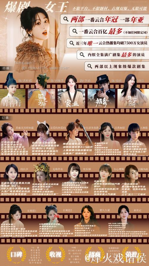 天美传媒麻豆TM0034影视作品解读